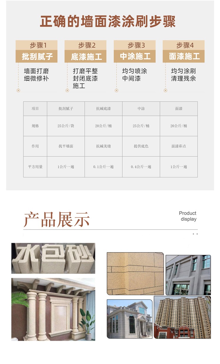 水包水詳情1 (5)